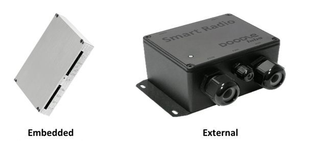 世界を買える 海外ブランド Datasheet: Embedded/External 2400~2482 – Radio Rider® Mesh その他
