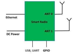 emb-ext-02-2