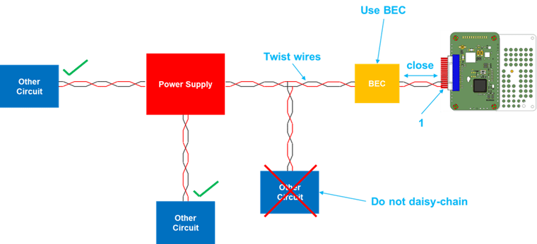 hw-integration-guidelines-01