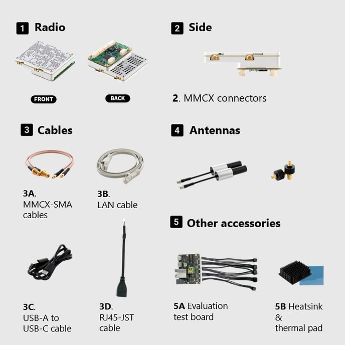 mini_oem insert