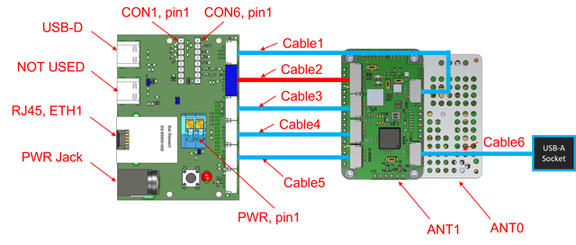 minioem-evk-v0323-01