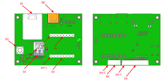 minioem-rm57002l-evk-01-1