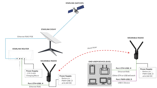 starlink_4-removebg