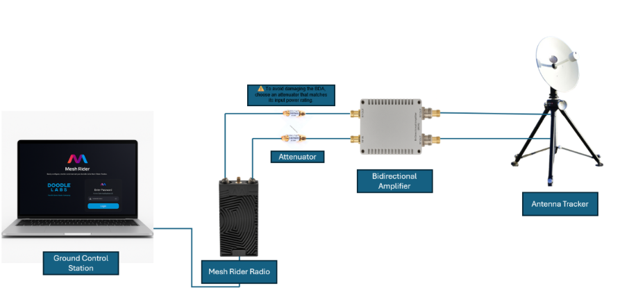 A diagram of a computer component

AI-generated content may be incorrect.